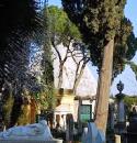 Cimetière acatholique Rome